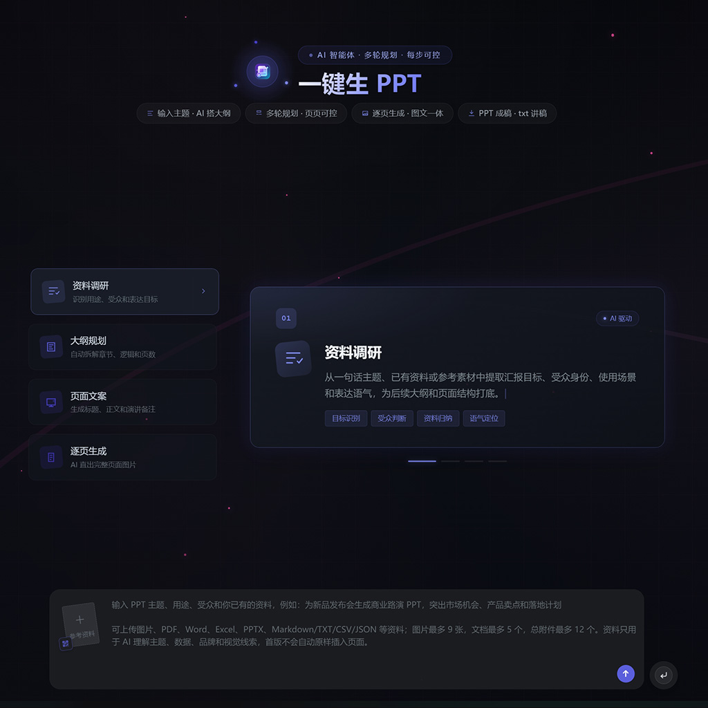 AI演示文稿设计案例